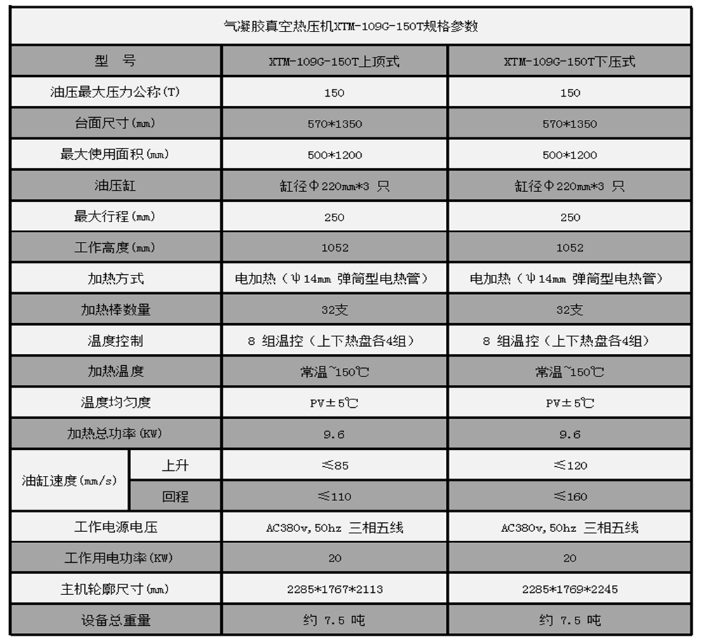 气凝胶真空热压机